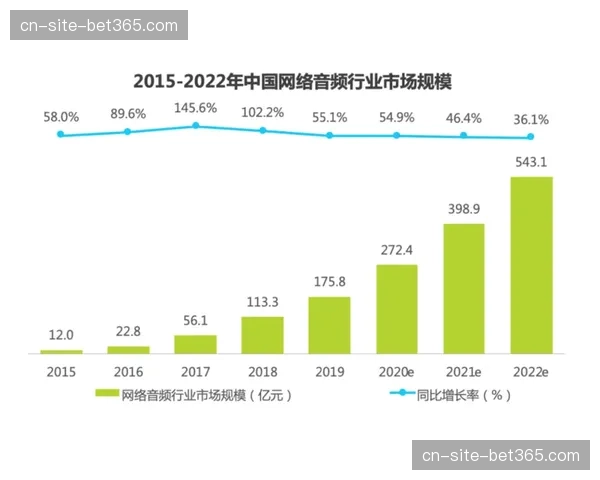 虚拟广告位实时替换 跨境转播商业价值重估